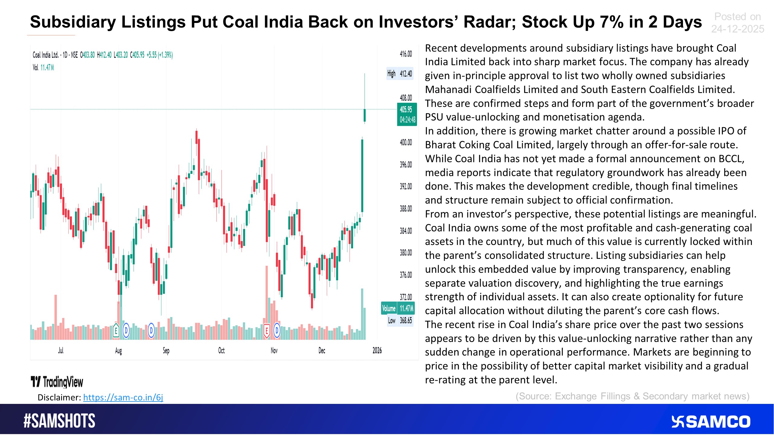 Here’s why Coal India remained in the limelight this week.